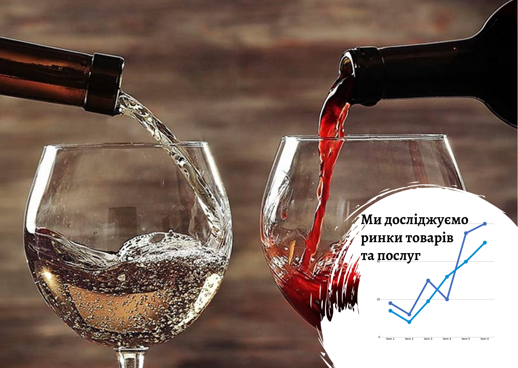 Ринок вина в Україні під час війни